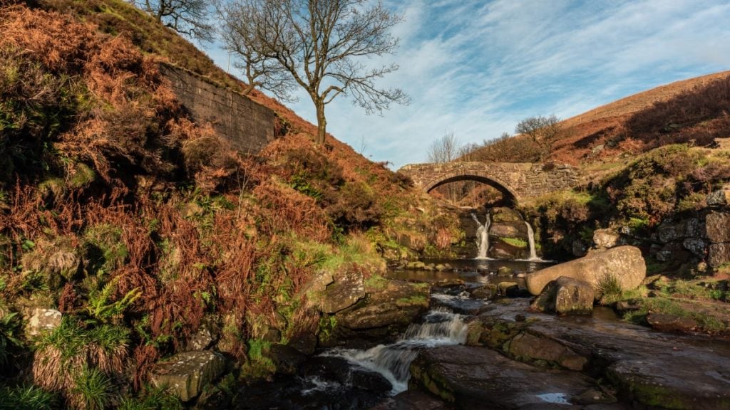 Three Shires Head in the Peak District