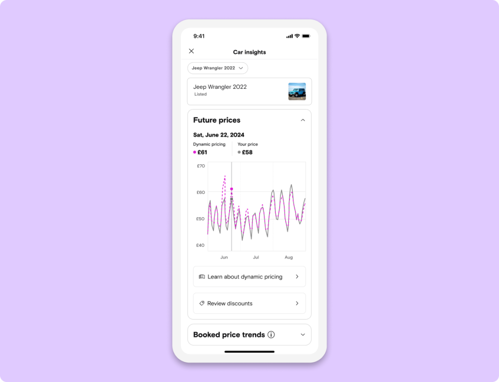 Future prices in the Turo app