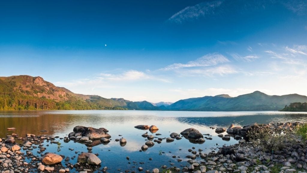 Derwent Water