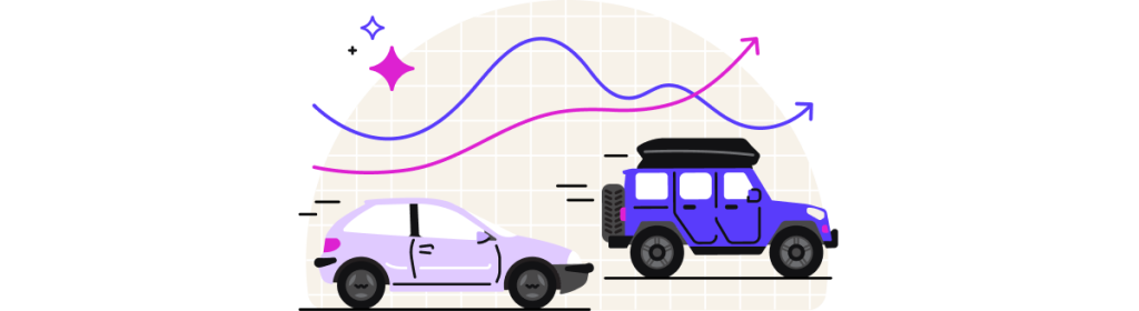 Why dynamic pricing? 